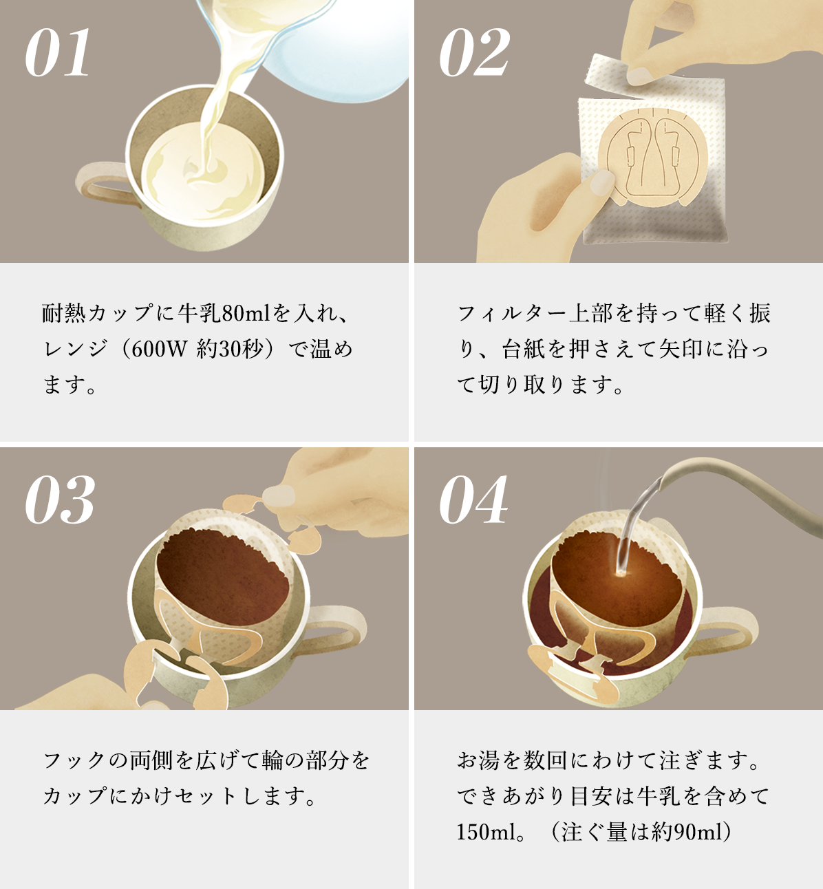 1 耐熱カップに牛乳80mlを入れ、レンジ（600W 約30秒）で温めます。 2 フィルター上部を持って軽く振り、台紙を押さえて矢印に沿って切り取ります。 3 フックの両側を広げて輪の部分をカップにかけセットします。 4 お湯を数回にわけて注ぎます。できあがり目安は牛乳を含めて150ml。（注ぐ量は約90ml）